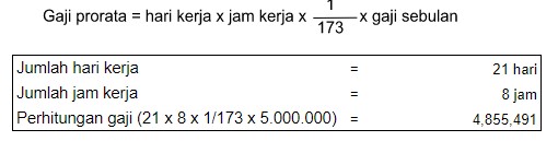Cara Menghitung Gaji Karyawan Yang HRD Wajib Tahu! - Atma